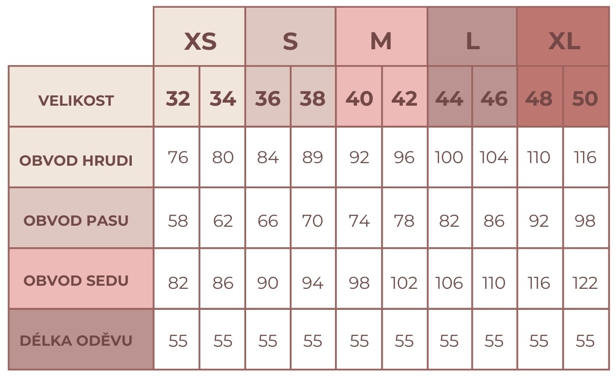 Šaty bamboo Tabulka velikostí